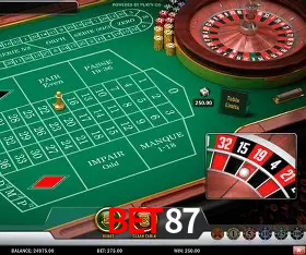 Platform Technology BET87