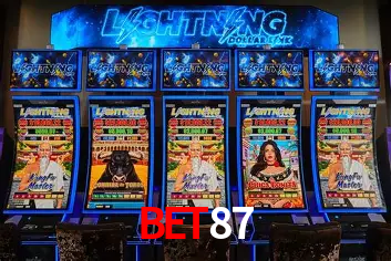 Descubra o Mundo do Cassino Online com BET87