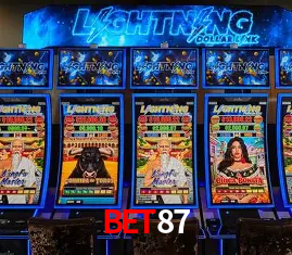Descubra o Mundo do Cassino Online com BET87